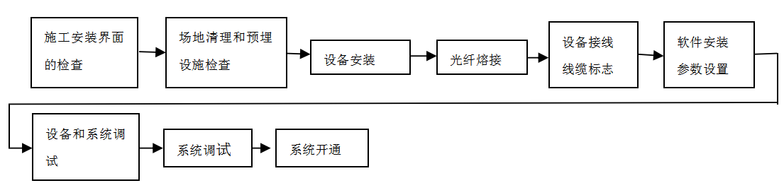 九游会J9·(中国游)官方网站-真人游戏第一品牌