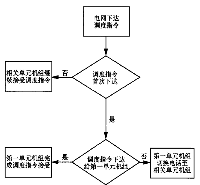 九游会J9·(中国游)官方网站-真人游戏第一品牌