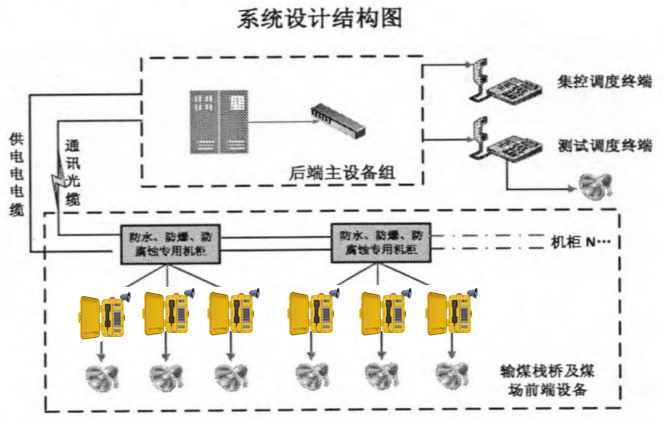 九游会J9·(中国游)官方网站-真人游戏第一品牌